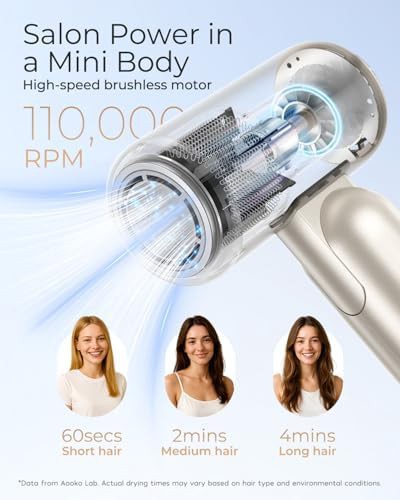 Dual Voltage Mini High Speed Dryer — photo 5