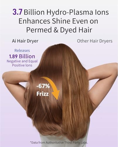 High Speed Mini Ionic Hair Dryer — photo 3