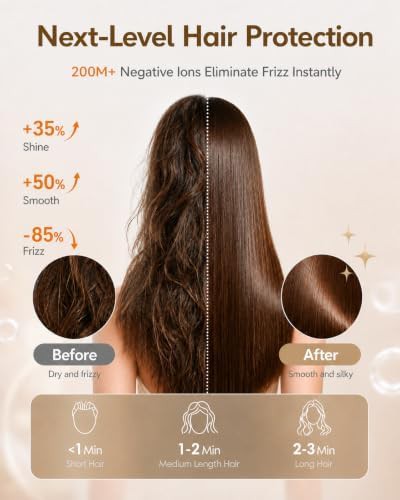 Portable Dual Voltage Ionic Diffuser Dryer — photo 4