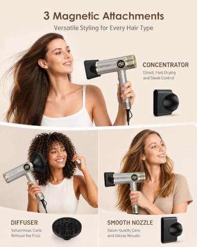 Portable Dual Voltage Ionic Diffuser Dryer — photo 5