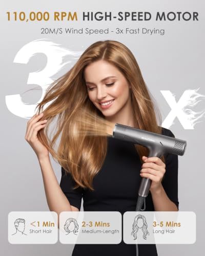 Gray Foldable Dual Voltage Travel Dryer — photo 3