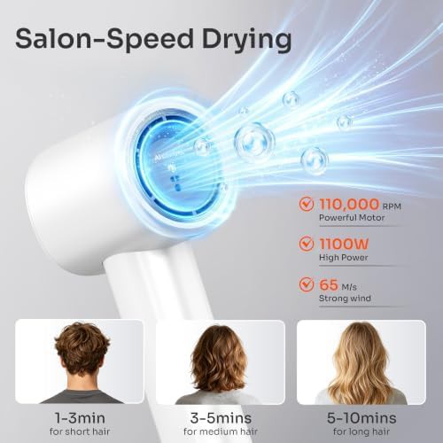 Intelligent Heat Control Ionic Hair Dryer — photo 4