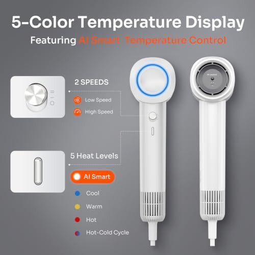Intelligent Heat Control Ionic Hair Dryer — photo 5