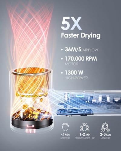 High Speed Dual Voltage Travel Dryer — photo 3