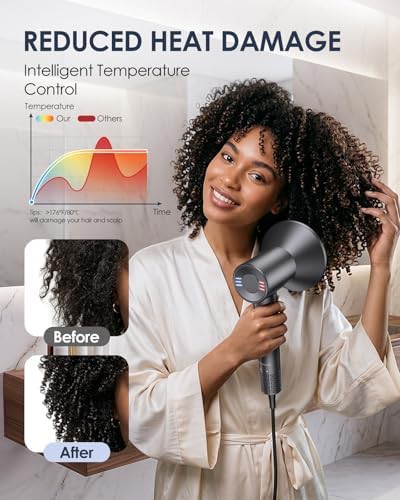 High Speed Dual Voltage Travel Dryer — photo 5