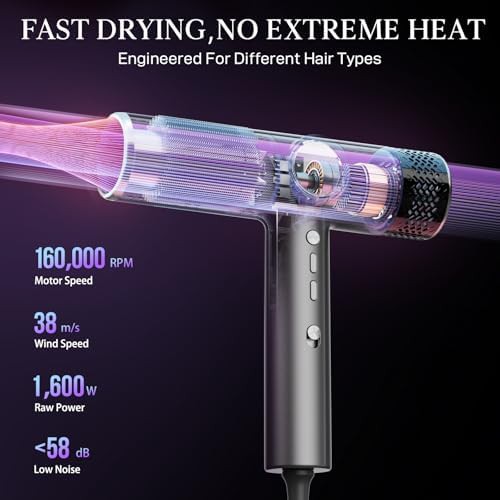 Lightweight travel ionic dryer with diffuser — photo 3
