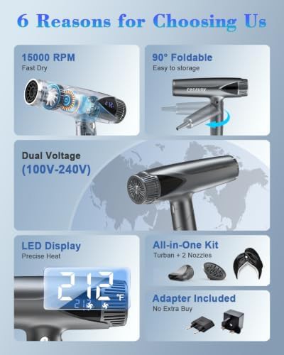 Dual Voltage Foldable Travel Hair Dryer — photo 3