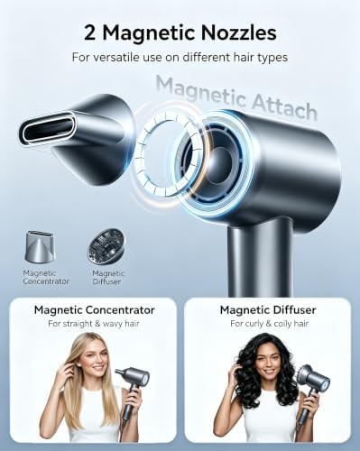 High Speed Hair Dryer with Magnetic Diffuser — photo 4