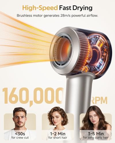 Space titanium portable ionic hair dryer — photo 4
