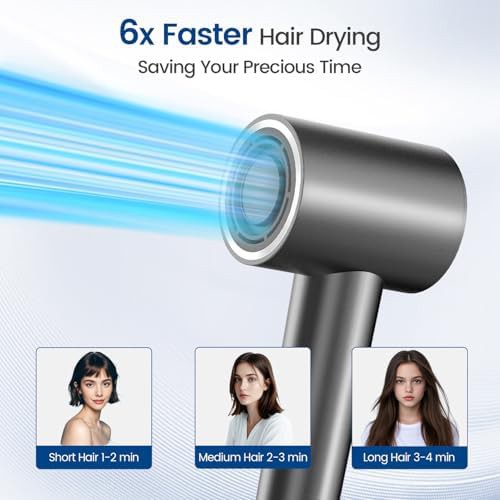 Fast Drying Plasma Dryer with Diffuser — photo 4
