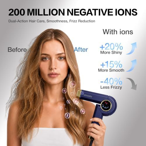 Foldable Ionic Travel High Speed Dryer — photo 3
