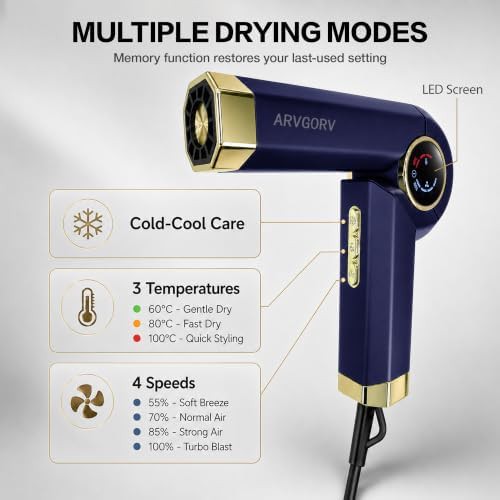 Foldable Ionic Travel High Speed Dryer — photo 5