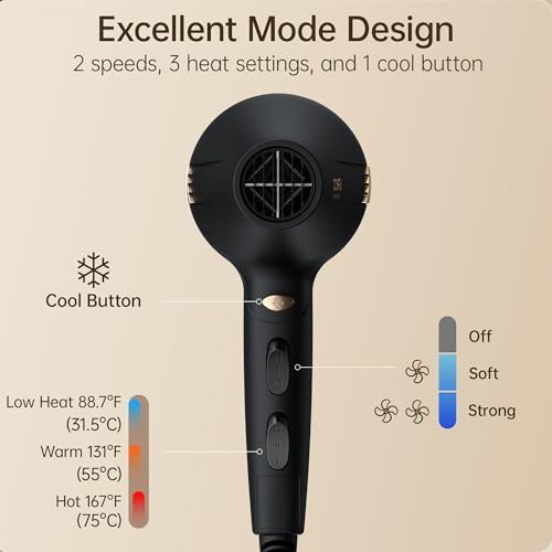 Professional fast drying ionic hair dryer — photo 3