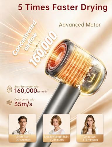Portable high speed ionic hair dryer — photo 3