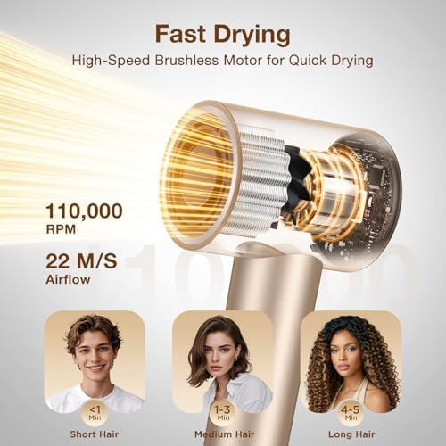 High Speed Travel Dryer with Diffuser — photo 3