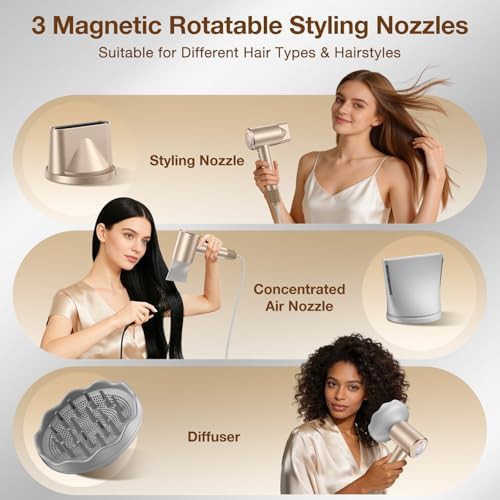 High Speed Travel Dryer with Diffuser — photo 4