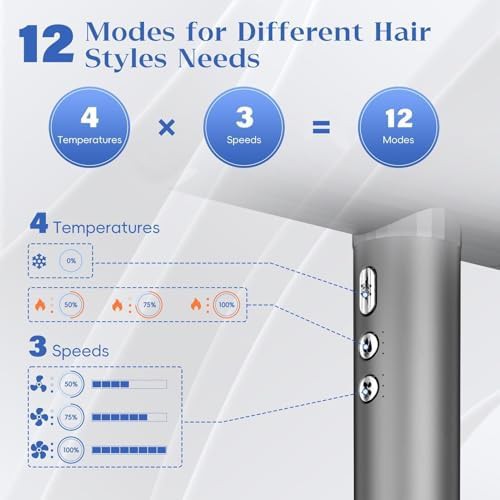 Professional Thermo Control Dryer for Curly Hair — photo 4