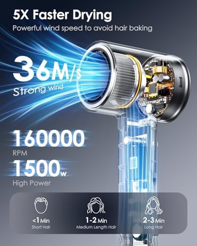 Brushless motor fast drying high speed dryer — photo 3