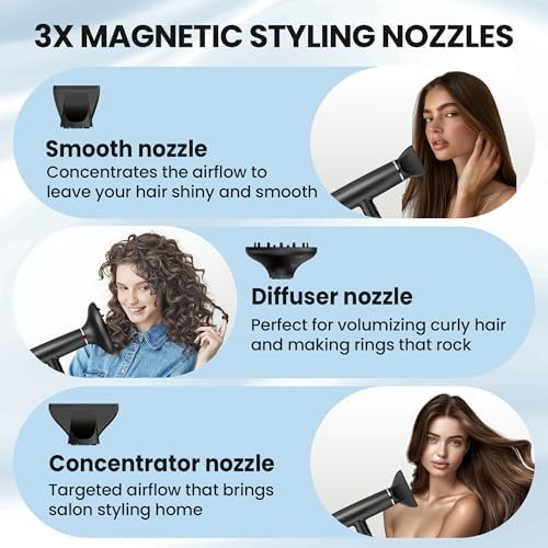 Foldable Travel Ionic Dryer for Women — photo 3
