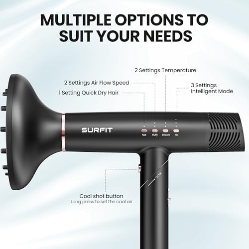 Foldable Travel Ionic Dryer for Women — photo 4