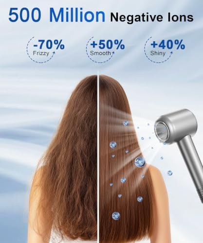 Ionic high speed hair dryer with diffuser — photo 3
