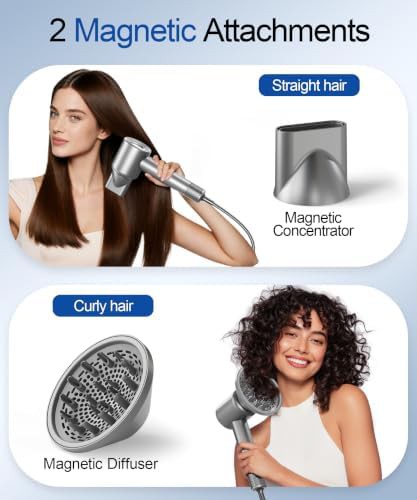 Ionic high speed hair dryer with diffuser — photo 5