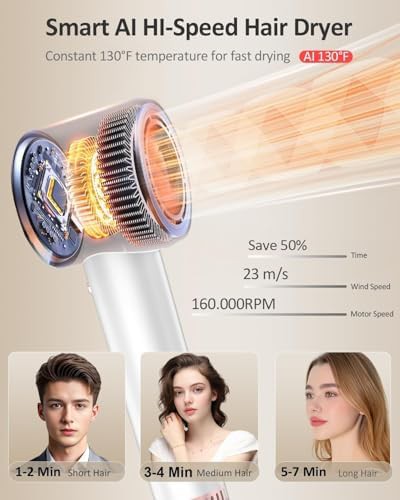 Plasma ion AI high speed dryer — photo 3