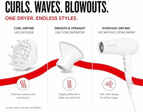 Ceramic ionic damage protection hair dryer — photo 5