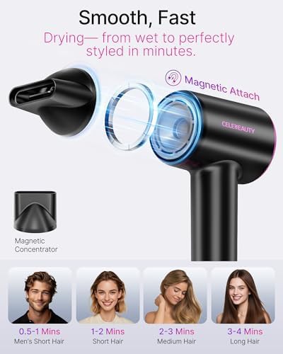High speed ionic dryer with concentrator — photo 4