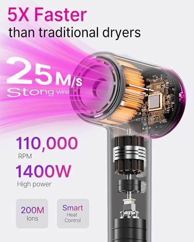 High speed ionic dryer with concentrator — photo 5